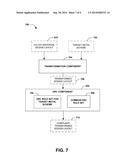 UNIVERSAL DESIGN LAYOUT COMPLIANCE diagram and image