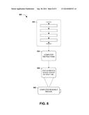 UNIVERSAL DESIGN LAYOUT COMPLIANCE diagram and image