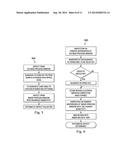 Method and Apparatus for Extracting Systematic Defects diagram and image