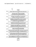 Method and Apparatus for Extracting Systematic Defects diagram and image