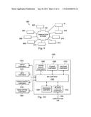 Method and Apparatus for Extracting Systematic Defects diagram and image