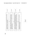 SEMICONDUCTOR DEVICE DESIGN METHOD, SYSTEM AND COMPUTER PROGRAM PRODUCT diagram and image