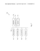 SEMICONDUCTOR DEVICE DESIGN METHOD, SYSTEM AND COMPUTER PROGRAM PRODUCT diagram and image