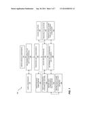 PRIORITIZED SOFT CONSTRAINT SOLVING diagram and image