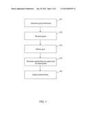 AUTOMATED SOFTWARE COMPOSITION diagram and image