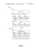 PROGRAMMING MODEL FOR PERFORMANT COMPUTING IN DOCUMENTORIENTED STORAGE     SERVICES diagram and image