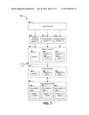 PROGRAMMING MODEL FOR PERFORMANT COMPUTING IN DOCUMENTORIENTED STORAGE     SERVICES diagram and image
