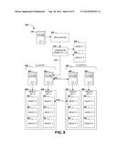 PROGRAMMING MODEL FOR PERFORMANT COMPUTING IN DOCUMENTORIENTED STORAGE     SERVICES diagram and image