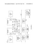 IDENTIFICATION AND MANAGEMENT OF UNSAFE OPTIMIZATIONS diagram and image