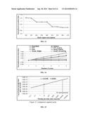 Stack Data Management for Software Managed Multi-Core Processors diagram and image