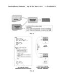 Stack Data Management for Software Managed Multi-Core Processors diagram and image