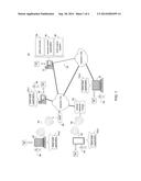 AUTOMATED PATCH GENERATION diagram and image