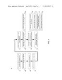 AUTOMATED PATCH GENERATION diagram and image