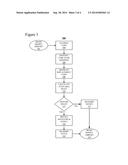 Concurrent Patching of Shared Libraries diagram and image