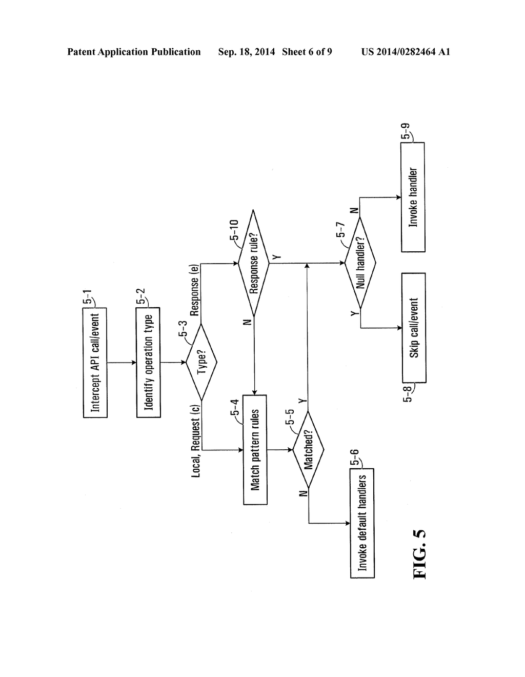 SYSTEMS AND METHODS FOR INTERCEPTING, PROCESSING, AND PROTECTING USER DATA     THROUGH WEB APPLICATION PATTERN DETECTION - diagram, schematic, and image 07