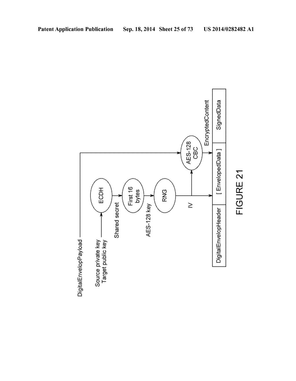 DEVICE AND METHOD FOR FACILITATING SECURE COMMUNICATIONS OVER A CELLULAR     NETWORK - diagram, schematic, and image 26