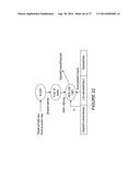 DEVICE AND METHOD FOR FACILITATING SECURE COMMUNICATIONS OVER A CELLULAR     NETWORK diagram and image