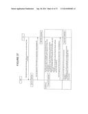 DEVICE AND METHOD FOR FACILITATING SECURE COMMUNICATIONS OVER A CELLULAR     NETWORK diagram and image