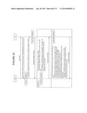 DEVICE AND METHOD FOR FACILITATING SECURE COMMUNICATIONS OVER A CELLULAR     NETWORK diagram and image