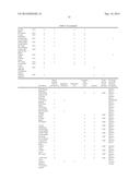 DEVICE AND METHOD FOR FACILITATING SECURE COMMUNICATIONS OVER A CELLULAR     NETWORK diagram and image