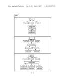 Predictive System for Deploying Enterprise Applications diagram and image