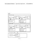 Predictive System for Deploying Enterprise Applications diagram and image