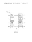 INSTRUCTION SET ARCHITECTURE FOR COMPUTE-BASED OBJECT STORES diagram and image