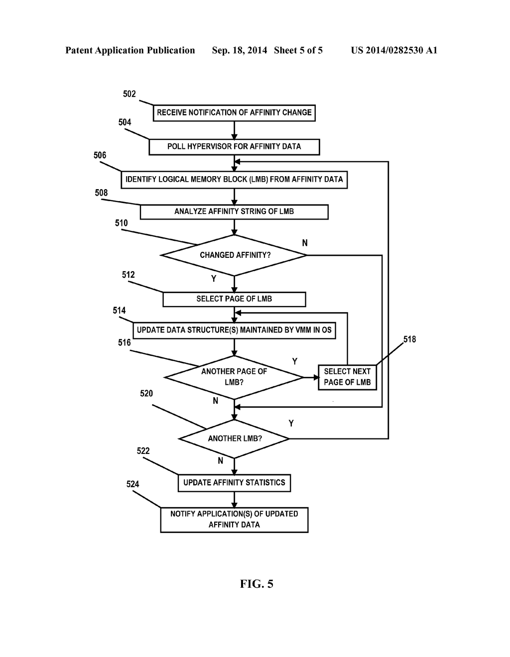 REFRESHING MEMORY TOPOLOGY IN VIRTUAL MACHINE OPERATING SYSTEMS - diagram, schematic, and image 06