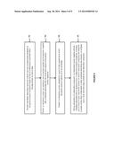 SYSTEM AND METHOD FOR GENERIC PRODUCT WIRING IN A VIRTUAL ASSEMBLY BUILDER     ENVIRONMENT diagram and image