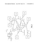 NETWORK VIRTUALIZATION VIA I/O INTERFACE diagram and image