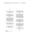 METHODS AND SYSTEMS FOR BATCH PROCESSING IN AN ON-DEMAND SERVICE     ENVIRONMENT diagram and image