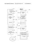 METHODS AND SYSTEMS FOR BATCH PROCESSING IN AN ON-DEMAND SERVICE     ENVIRONMENT diagram and image