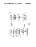 COMPUTER SYSTEMS AND METHODS WITH RESOURCE TRANSFER HINT INSTRUCTION diagram and image