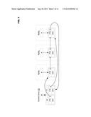 FAST AND SCALABLE CONCURRENT QUEUING SYSTEM diagram and image