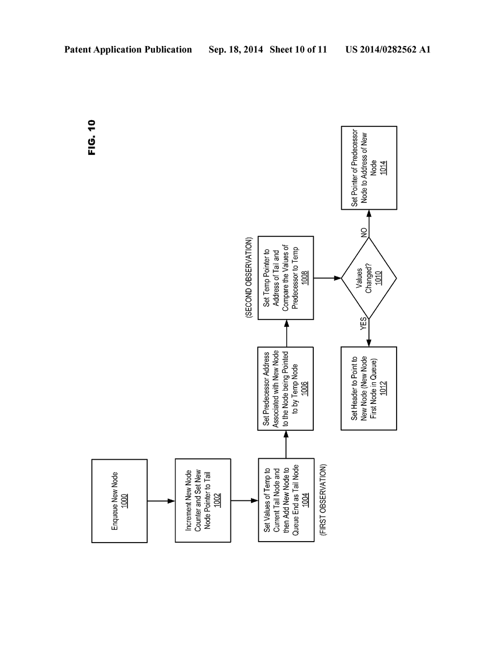 FAST AND SCALABLE CONCURRENT QUEUING SYSTEM - diagram, schematic, and image 11