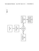 FAST AND SCALABLE CONCURRENT QUEUING SYSTEM diagram and image