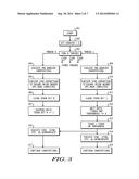 THREAD-SUSPENDING EXECUTION BARRIER diagram and image