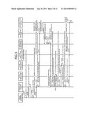 INFORMATION PROCESSING DEVICE, NETWORK SYSTEM, PROCESSING EXECUTION     METHOD, AND PROCESSING EXECUTION COMPUTER PROGRAM PRODUCT diagram and image