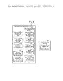 INFORMATION PROCESSING DEVICE, NETWORK SYSTEM, PROCESSING EXECUTION     METHOD, AND PROCESSING EXECUTION COMPUTER PROGRAM PRODUCT diagram and image