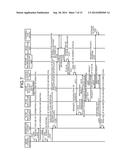 INFORMATION PROCESSING DEVICE, NETWORK SYSTEM, PROCESSING EXECUTION     METHOD, AND PROCESSING EXECUTION COMPUTER PROGRAM PRODUCT diagram and image