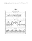 INFORMATION PROCESSING DEVICE, NETWORK SYSTEM, PROCESSING EXECUTION     METHOD, AND PROCESSING EXECUTION COMPUTER PROGRAM PRODUCT diagram and image