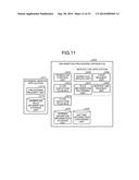 INFORMATION PROCESSING DEVICE, NETWORK SYSTEM, PROCESSING EXECUTION     METHOD, AND PROCESSING EXECUTION COMPUTER PROGRAM PRODUCT diagram and image