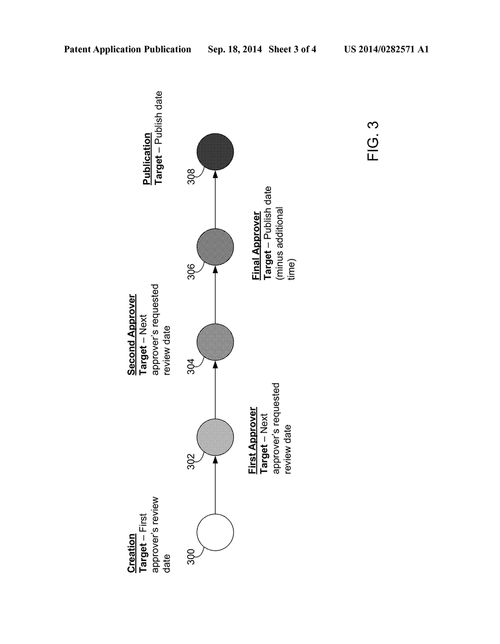 MANAGING WORKFLOW APPROVAL - diagram, schematic, and image 04