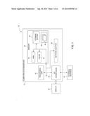 DETECTING DEPLOYMENT CONFLICTS IN HETEROGENOUS ENVIRONMENTS diagram and image