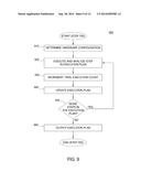 DETECTING DEPLOYMENT CONFLICTS IN HETEROGENOUS ENVIRONMENTS diagram and image