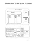 PURPOSEFUL COMPUTING diagram and image