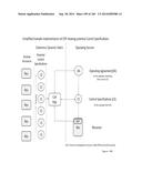 PURPOSEFUL COMPUTING diagram and image