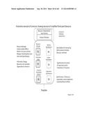 PURPOSEFUL COMPUTING diagram and image