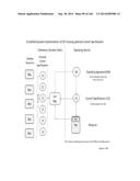 PURPOSEFUL COMPUTING diagram and image