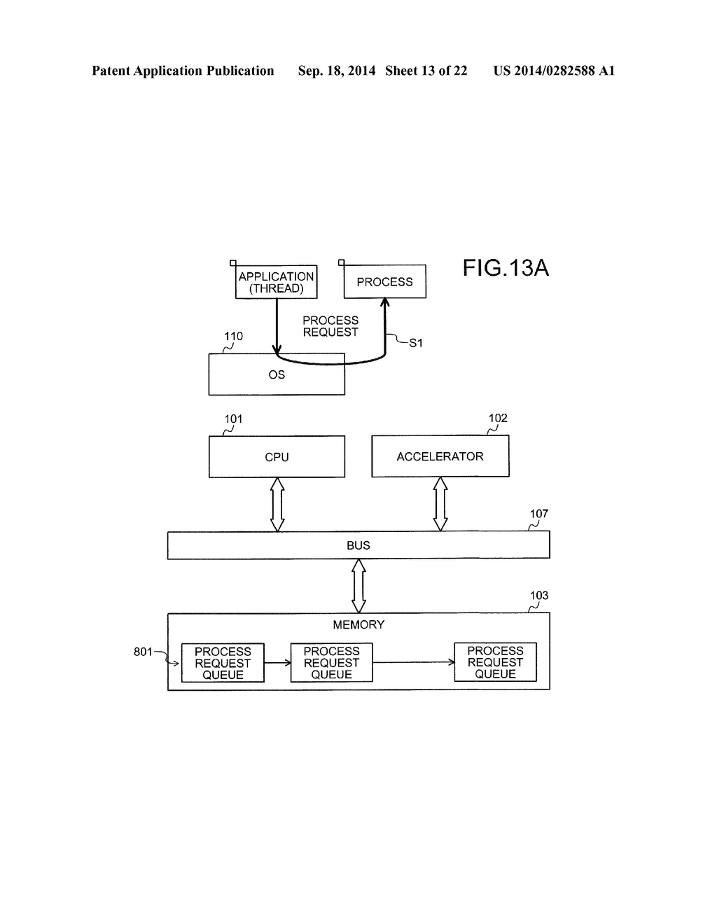 SYSTEM AND SCHEDULING METHOD - diagram, schematic, and image 14